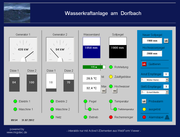 Wasserkraftanlage am Dorfbach